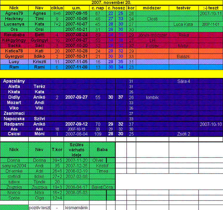 24+5 (07/11/20)